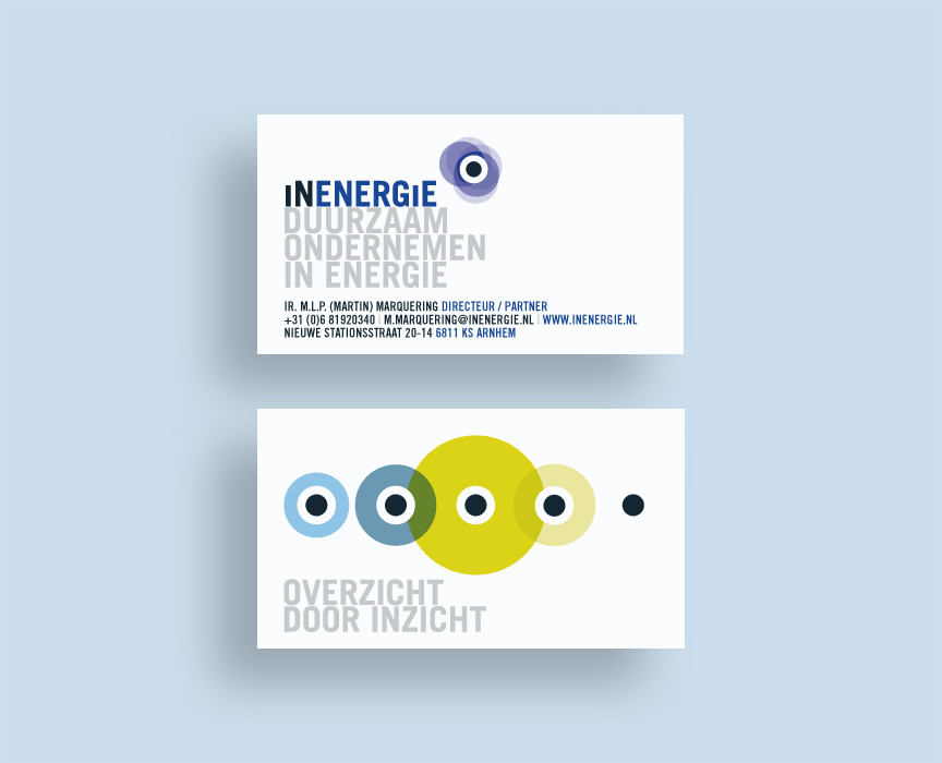 studio-broodnodig-saskia-marquering-grafisch-ontwerp-arnhem-identiteit-infographics-inenergie