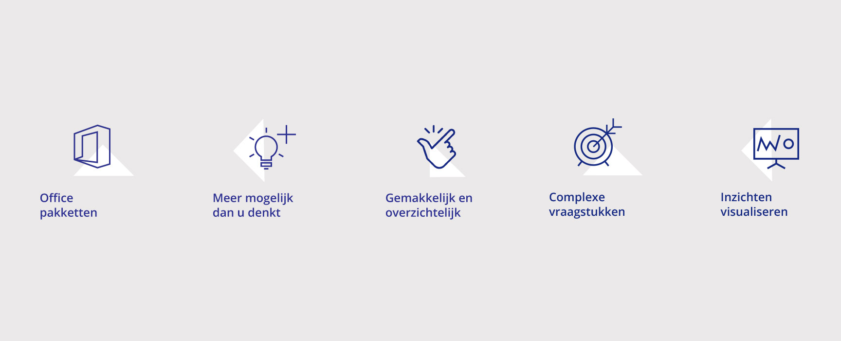 Studio-Broodnodig-keyscript-restyle-huisstijl-icons